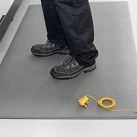 Anti Fatigue Mats