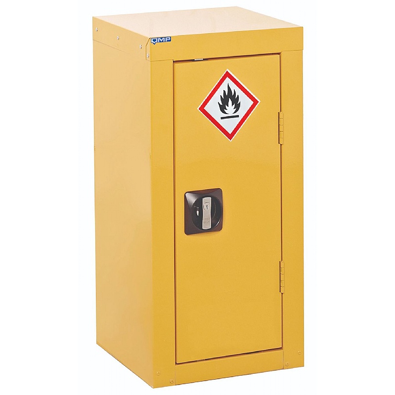 Guardian Hazardous Substance Metal Cupboards