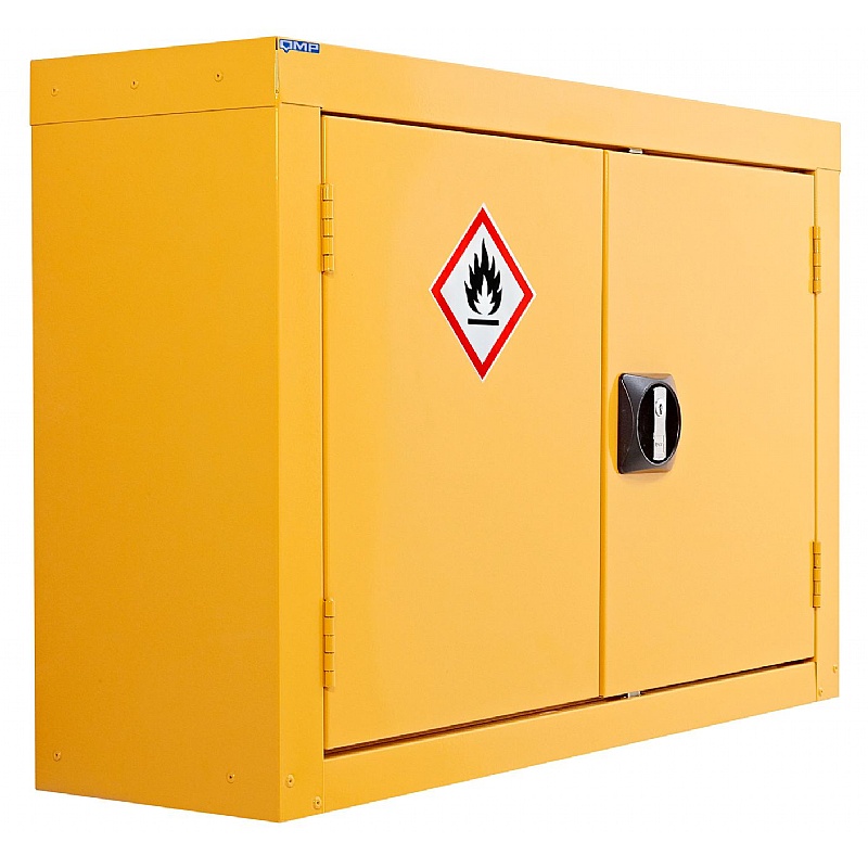 Express Guardian Flammable Substance Wall Mounted Cupboards