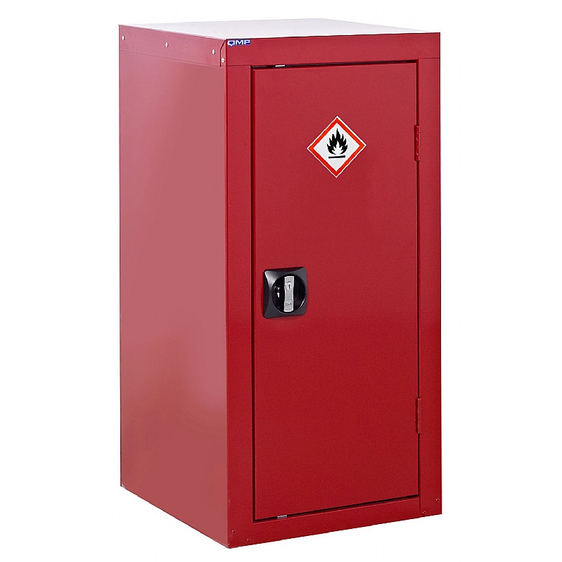 Guardian Flammable Liquid Metal Cupboards