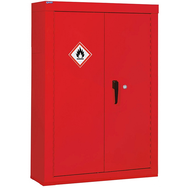 Guardian Petroleum & Flammable Liquid Metal Cupboards