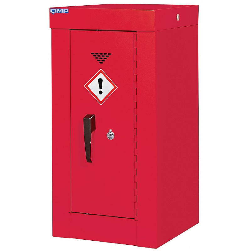 Guardian Pesticide & Agrochemical Metal Security Cupboards