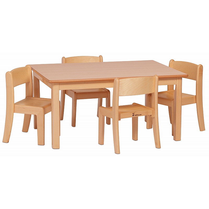 Teeny Tots Small Rectangular Table and Stacking Chair Set - School Furniture