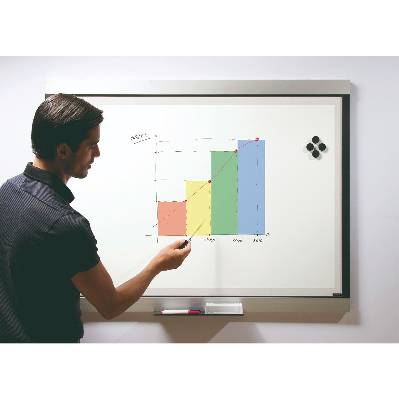 Bi Office Expression Projection Screen Whiteboards From Our Whiteboards Range